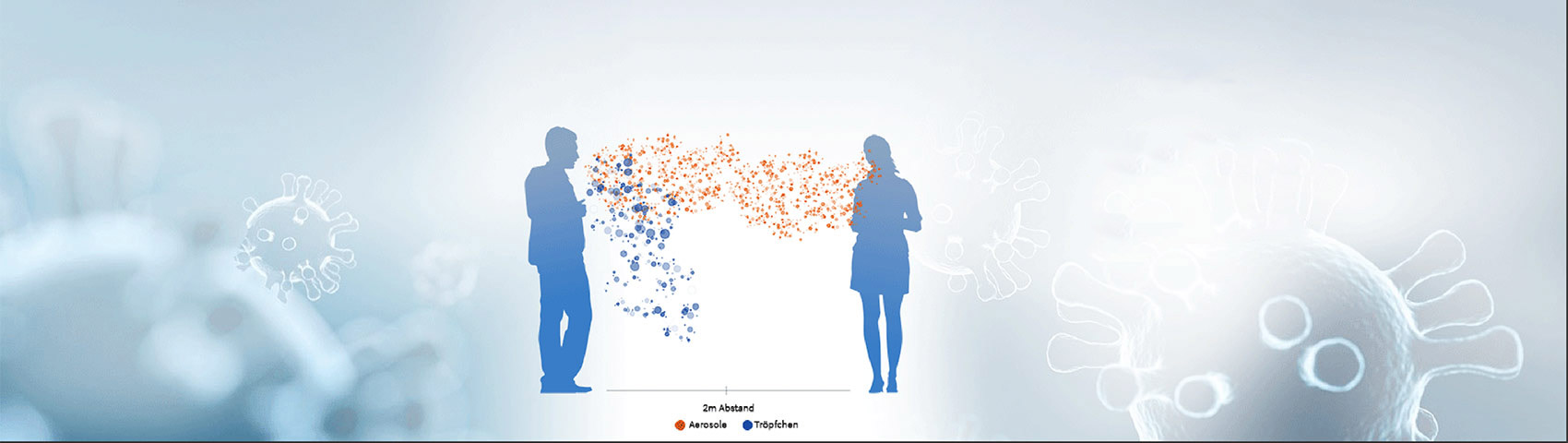 Aerosole schweben lange in der Luft